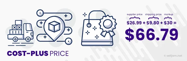 Cost-plus price strategy
