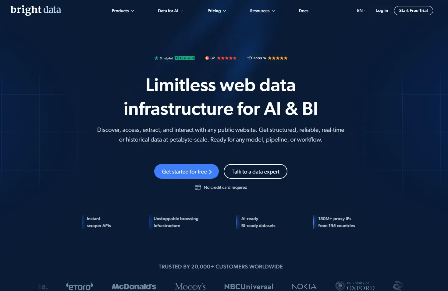 Bright Data