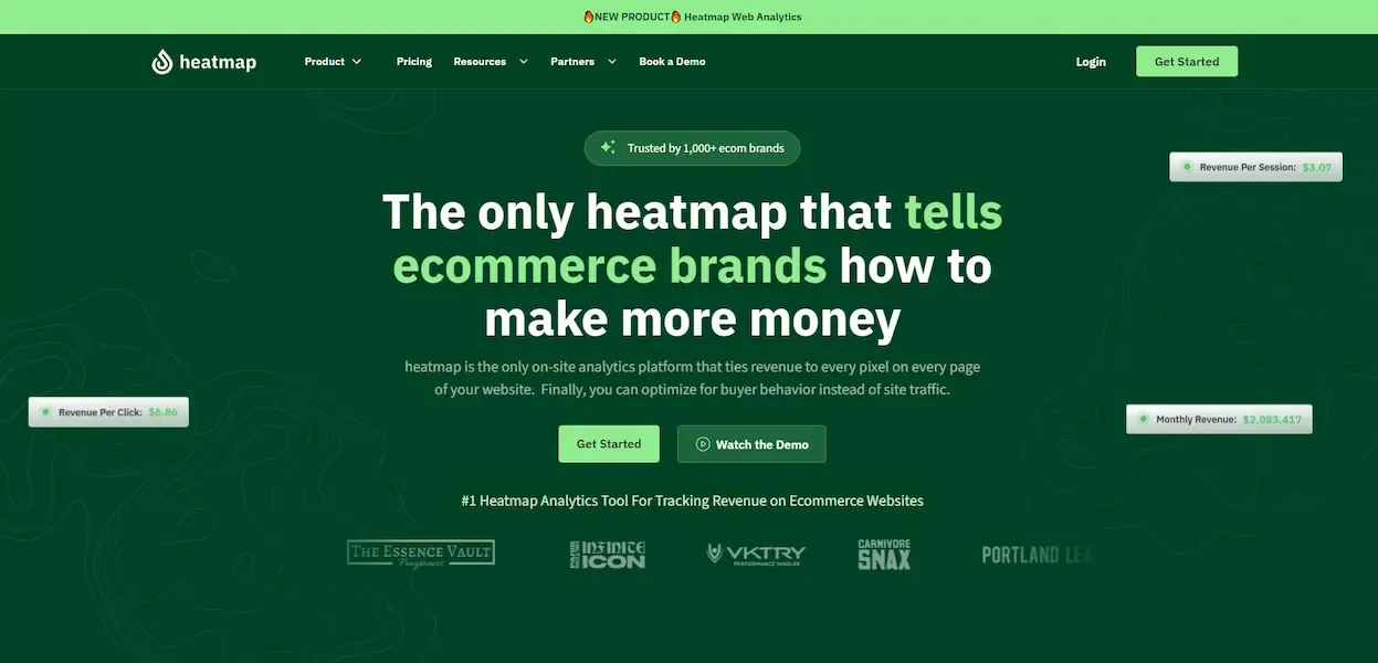 Heatmap