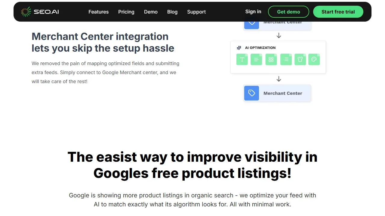SEO.AI